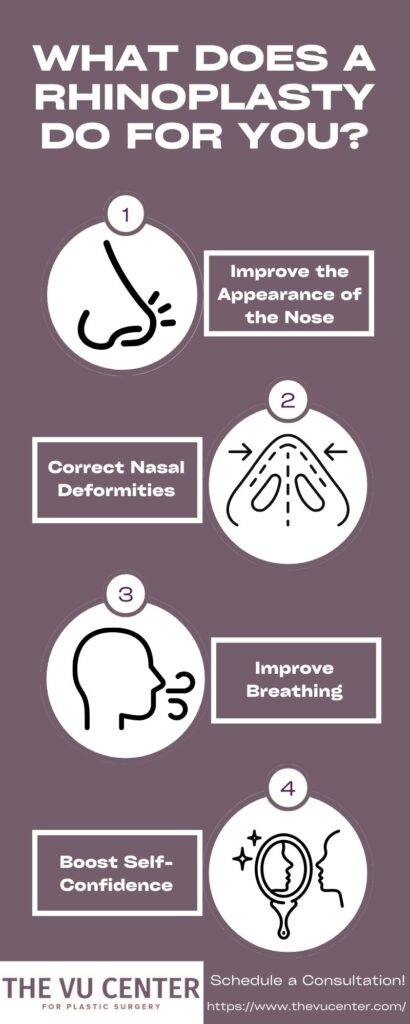 rhinoplasty infographic